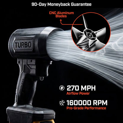 JetMAX™ Super Blower