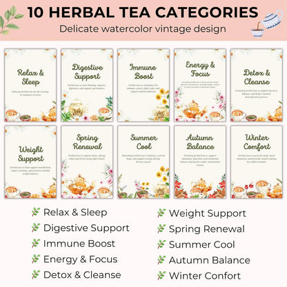 Herbal Tea Recipes