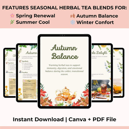 Herbal Tea Recipes
